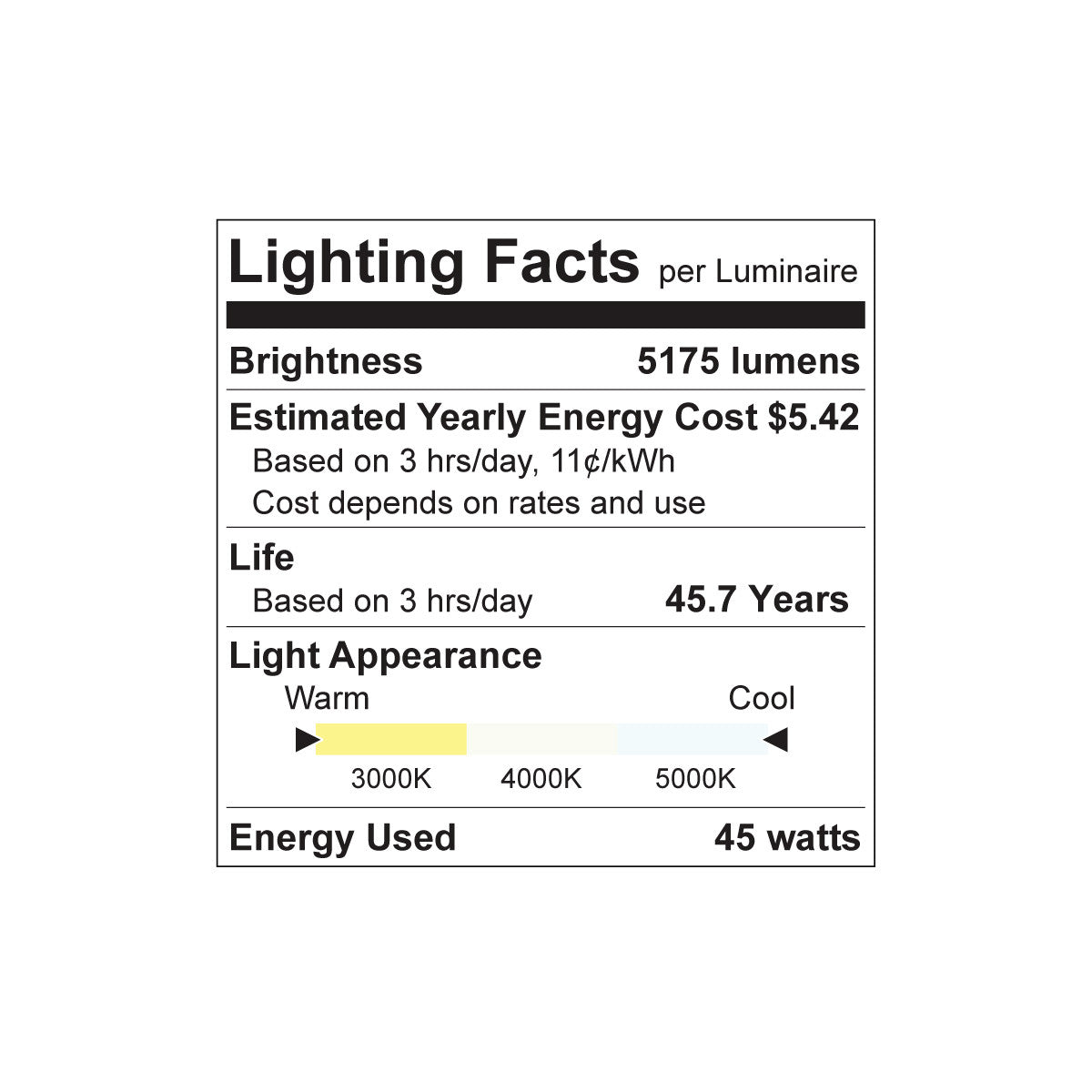 Luxrite Surface Mount LED48/VT/3CCT/UNV 3000K/4000K/5000K Cct Select