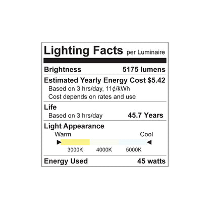 Luxrite Surface Mount LED48/VT/3CCT/UNV 3000K/4000K/5000K Cct Select