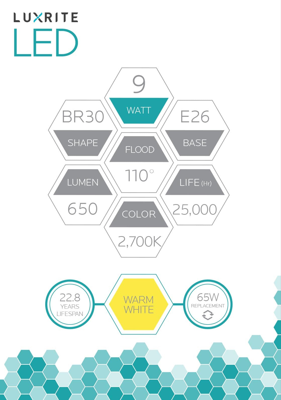 Luxrite LED BR30 Reflector Light Bulb, 9W, 650 Lumens, 2700K - Warm White, 80 CRI, Frosted White Finish, Dimmable (LR31850)