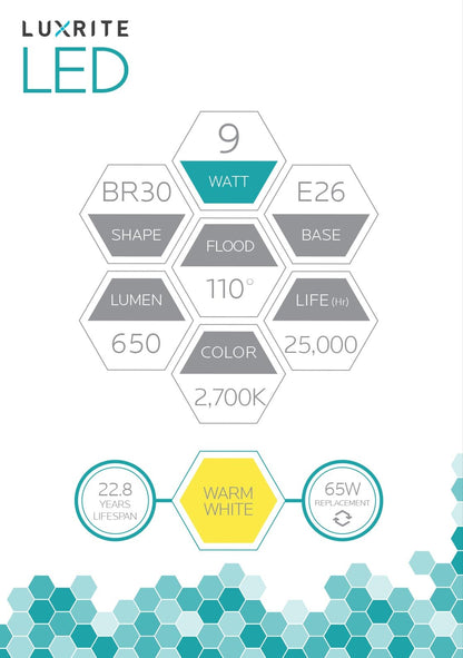 Luxrite LED BR30 Reflector Light Bulb, 9W, 650 Lumens, 2700K - Warm White, 80 CRI, Frosted White Finish, Dimmable (LR31850)