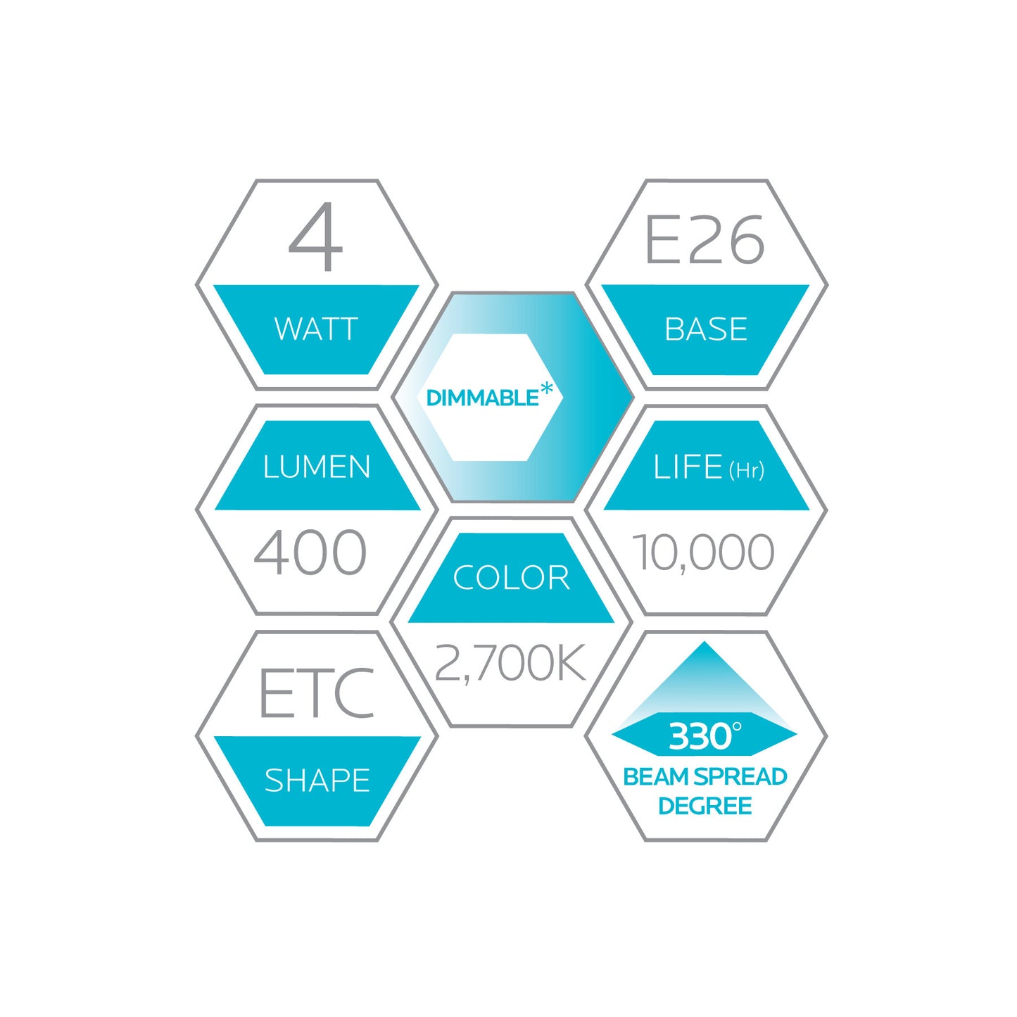 Luxrite Filament LED4ETC/CL/27K/D 2700K Warm White