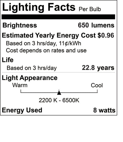 Bulbrite Solana 2-Pack BR30 WiFi Connected Ceiling LED Smart Light Bulb, Frost