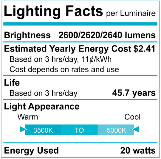 2' SLIM LINEAR 20W 3CCT