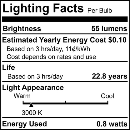 BULBRITE 0.8W LED FEST 3000K 24V-4PK