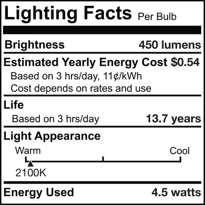 Bulbrite LED Filament Pack of (4) 5 Watt Dimmable T8 Light Bulb with Antique Glass Finish and Candelabra (E12) Base - 2100K (Amber Light), 450 Lumens