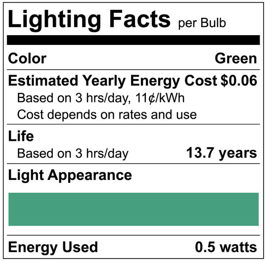 Luxrite LED C7 Small Light Bulb, E12 Candelabra Base, 0.5W, Green Finish (LR21752)