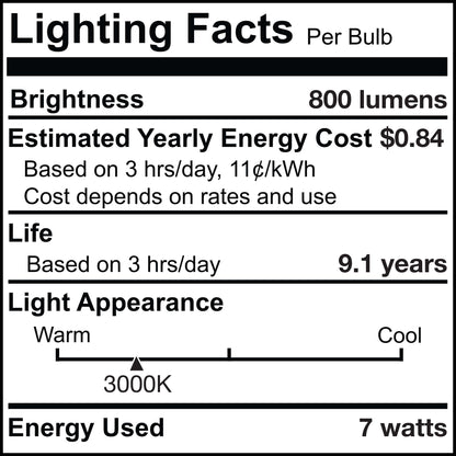 Bulbrite Pack of (8) 7 Watt Dimmable Clear ST18 LED Light Bulbs with Medium (E26) Base, 3000K Soft White Light, 800 Lumens