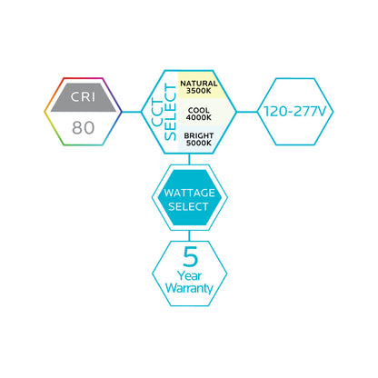 2X2 CENTER-BASKET TROFFER WATTAGE SELECTABLE 3CCT