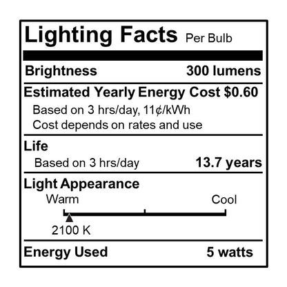 Bulbrite LED Filament Pack of (4) 5 Watt Dimmable 11 Inch T9 Light Bulb with Antique Glass Finish and Medium (E26) Base - 2100K (Amber Light), 300 Lumens