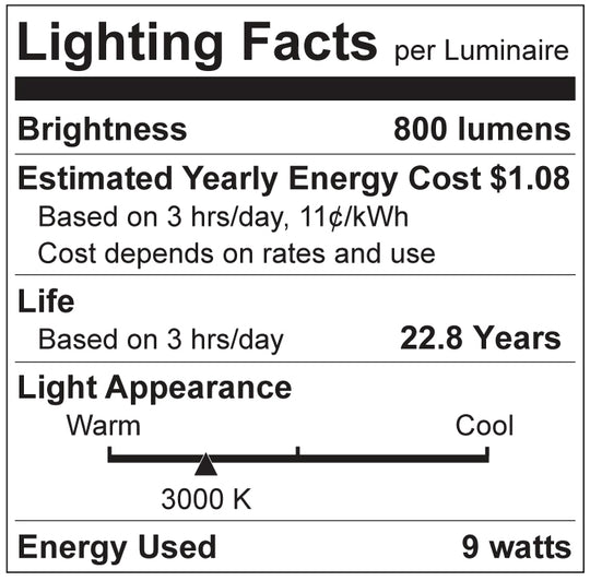 Luxrite LED A19, GU24 Twist & Lock Base, 9W, 3000K - Soft White, 800 Lumens, 80 CRI, Frost Finish, Dimmable, Pack of 12 (LR21461)