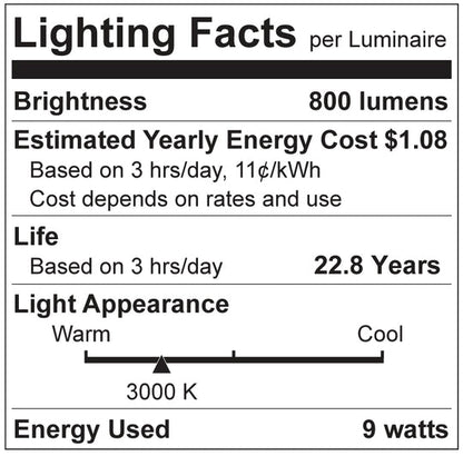 Luxrite LED A19, GU24 Twist & Lock Base, 9W, 3000K - Soft White, 800 Lumens, 80 CRI, Frost Finish, Dimmable, Pack of 12 (LR21461)