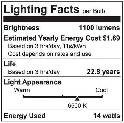 Luxrite LED BR40 Reflector Light Bulb, 14W, 1100 Lumens, 6500K - Daylight, 80 CRI, Frosted White Finish, Dimmable, Pack of 5 (LR31825)