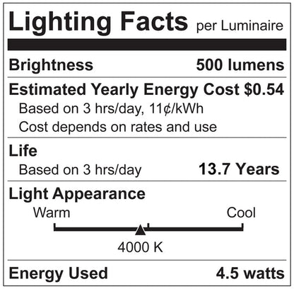 Luxrite LED HX10.5 Crystal Filament Chandelier Light Bulb, E12 Candelabra Base, 4.5W, 4000K - Cool White, 500 Lumens, 80 CRI, Clear Finish, Dimmable, Pack of 5 (LR21672)