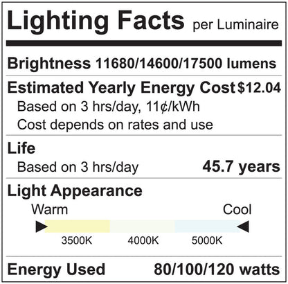 120W SEMI CUTOFF WALLPACK, WATTAGE SELECTABLE, 3CCT, DUSK TO DAWN