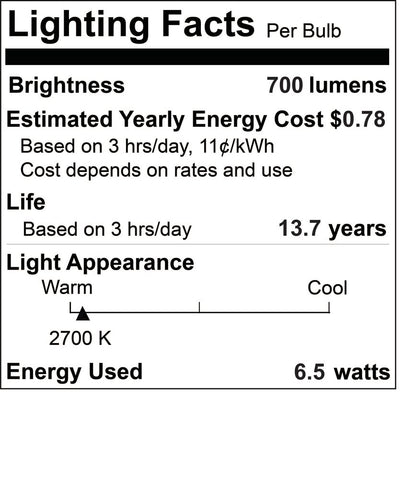 Bulbrite Pack of (2) 6.5 Watt 120V Dimmable Clear T6 LED Mini Light Bulbs with Candelabra (E12) Base, 2700K Warm White Light, 700 Lumens