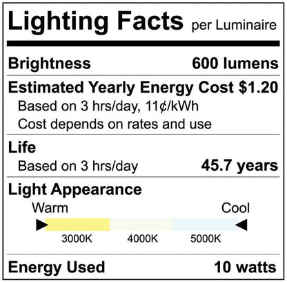 Luxrite LED 4" Surface Mount Round Disk, 10W, 600 Lumens, Color Selectable - 3000K/4000K/5000K, 90 CRI, White Finish, Dimmable (LR23845)