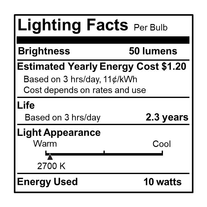 Bulbrite Pack of (50) 10 Watt Dimmable Clear G12 Candelabra (E12) Incandescent Bulb