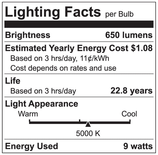 Luxrite LED BR30 Reflector Light Bulb, 9W, 650 Lumens, 5000K - Bright White, 80 CRI, Frosted White Finish, Dimmable (LR31854)