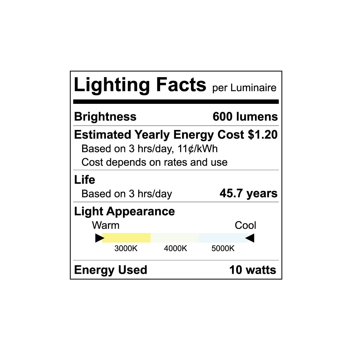 Luxrite Surface Mount LED10/DISK4/3CCT/RD 3000K,4000K,5000K Cct Select