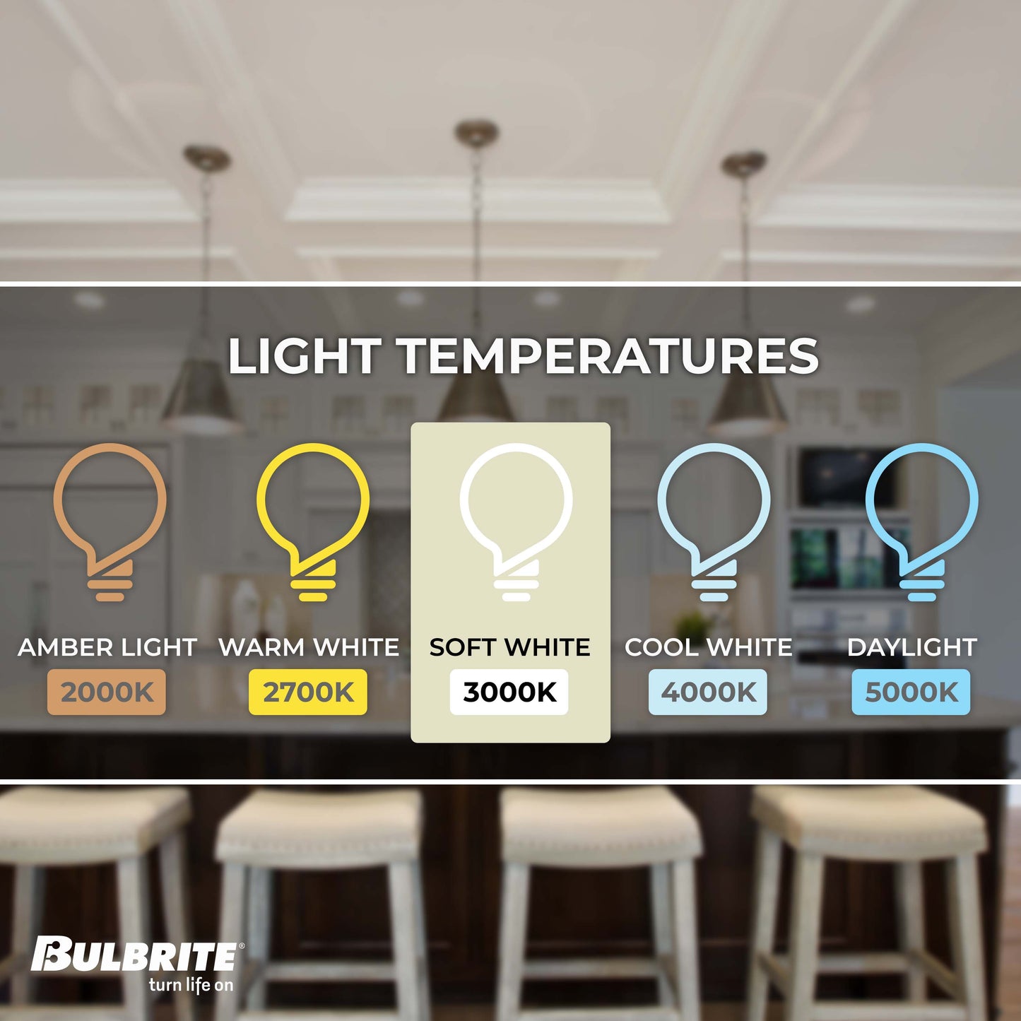 Bulbrite Pack of (5) 100 Watt 120V Dimmable Frost T8 Double Envelope Halogen Mini Light Bulbs with Medium (E26) Base, 2900K Soft White Light