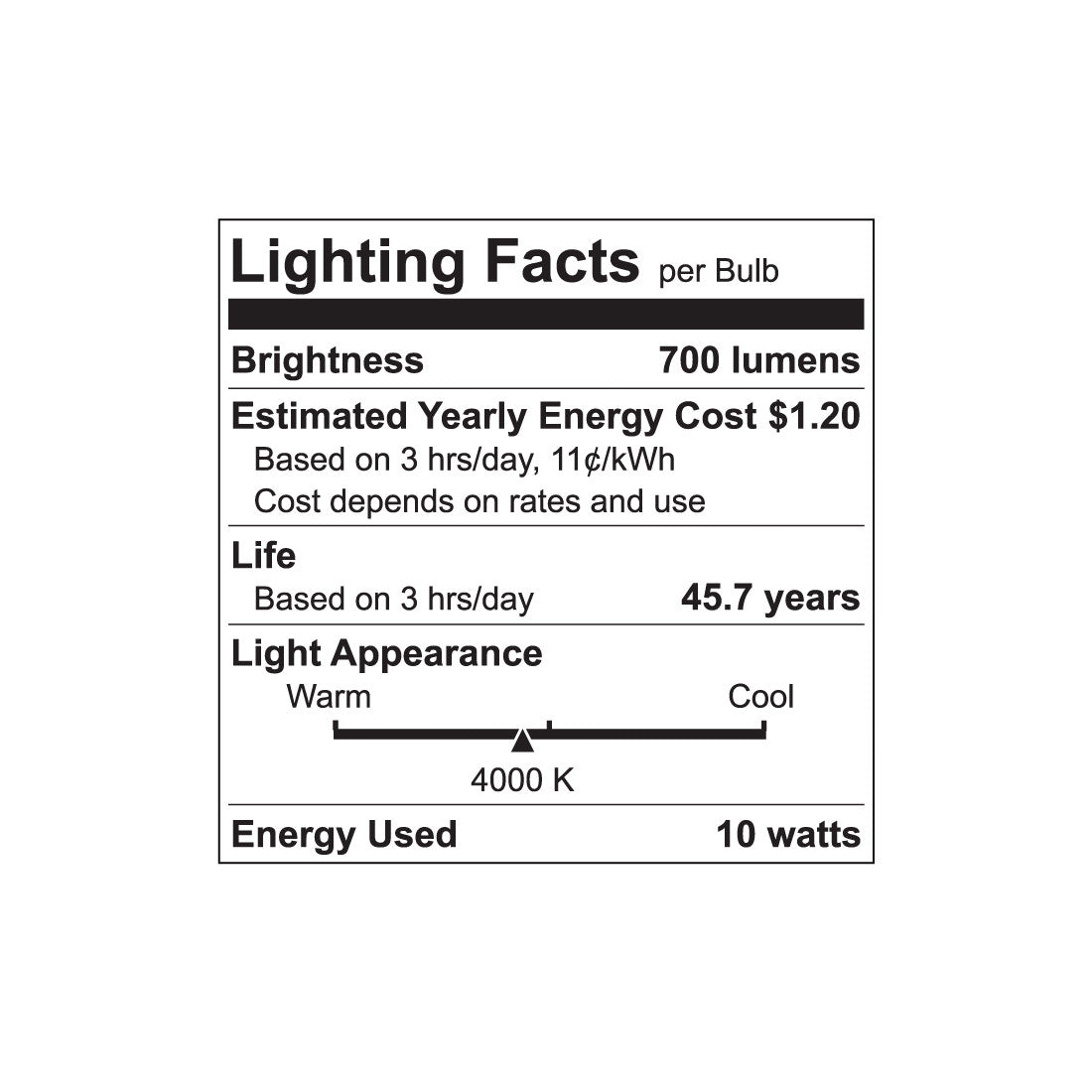 Luxrite Downlight LEDML5/10W/940/D 4000K Cool White