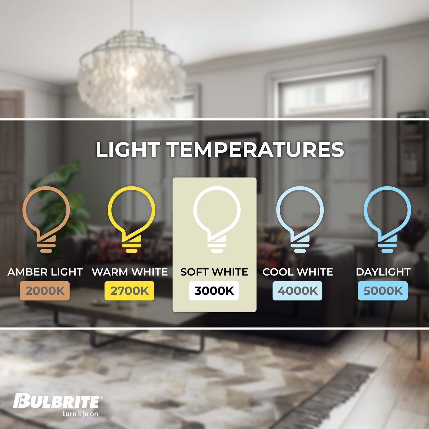 Bulbrite LED Filament Pack of (4) 5 Watt Dimmable 15 Inch T9 Light Bulb with Clear Glass Finish and Medium (E26) Base - 3000K (Soft White Light), 400 Lumens