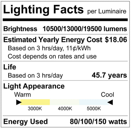 150W FLOOD LIGHT WATTAGE SELECTABLE 3CCT TRUNNION MOUNT