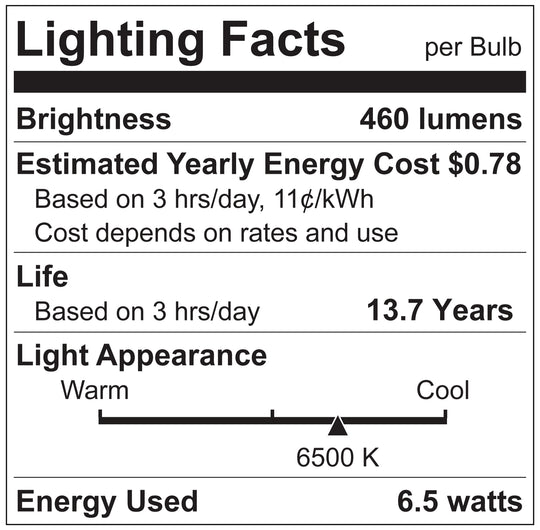 Luxrite LED BR20 Light Bulb, 6.5W, 460 Lumens, 6500K - Daylight, 80 CRI, Frosted White Finish, Dimmable (LR31866)