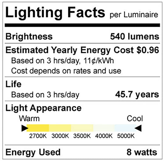 Luxrite LED 3" Mini Panel Round Smooth Canless Wafer Spotlight, 8W, 540 Lumens, Color Selectable - 2700K/3000K/3500K/4000K/5000K, 80 CRI, White Finish, Dimmable (LR23751)