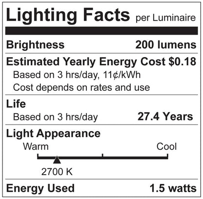 Luxrite G4 LED  Light Bulb, 1.5W, 200 Lumens, 12V, 2700K - Warm White, Clear Finish, 80 CRI, Pack of 6 (LR24630)