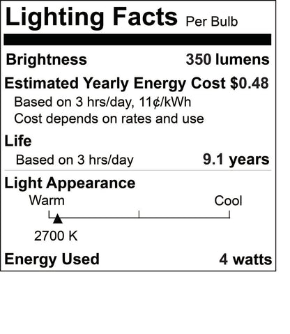 Bulbrite Pack of (8) 4 Watt Dimmable Clear B11 LED Light Bulbs with Candelabra (E12) Base, 2700K Warm White Light, 350 Lumens