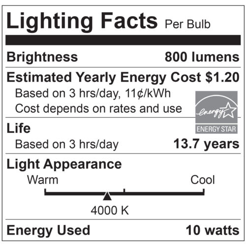 Sunlite 87974 LED A19 Light Bulb, 10 Watts (60W Equivalent), 800 Lumens, GU24 Twist and Lock Base, Dimmable, 90 CRI, UL Listed, Energy Star, Title 20 Compliant, 4000K Cool White, 6 Pack