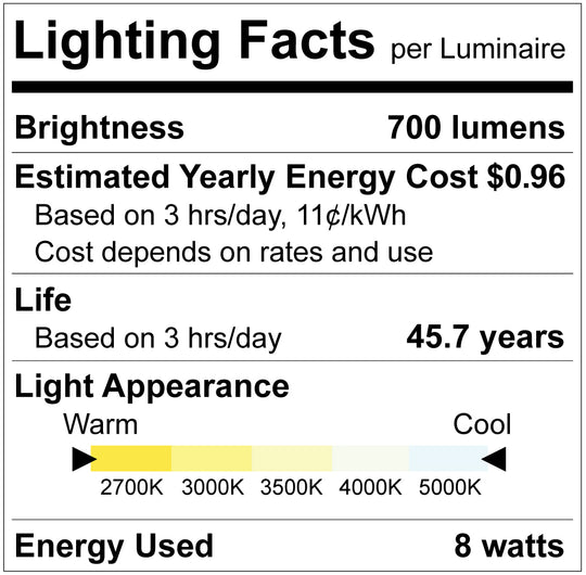 Luxrite LED 4" Retrofit Gimbal Downlight, 8W, 700 Lumens, Color Selectable - 2700K/3000K/3500K/4000K/5000K, 90 CRI, White Finish, Dimmable, Pack of 3 (LR23233)