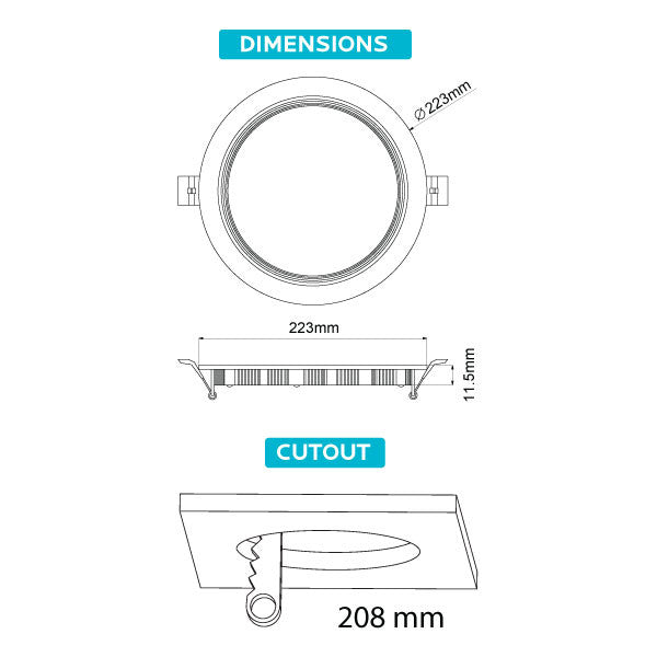 Luxrite Downlight LED/MINI8/PANEL/50K/RD 5000K Bright White
