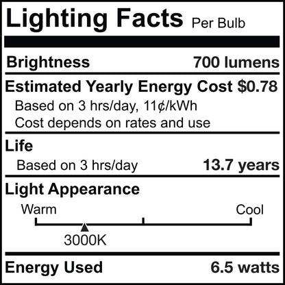 Bulbrite Pack of (2) 6.5 Watt 120V Dimmable Clear T6 LED Mini Light Bulbs with Candelabra (E12) Base, 3000K Soft White Light, 700 Lumens