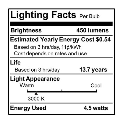 Bulbrite LED Filament Pack of (4) 4.5 Watt Dimmable T6 Light Bulb with Clear Glass Finish and Candelabra (E12) Base - 3000K (Soft White Light), 450 Lumens