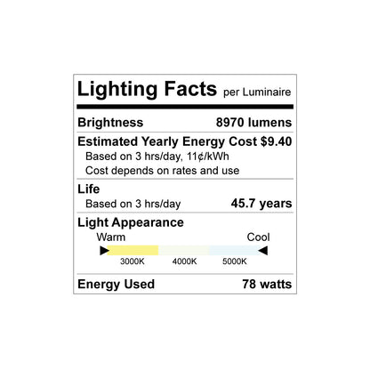 Luxrite Surface Mount LED96/LINEAR/3CCT/UNV2/D 3000K,4000K,5000K Cct Select